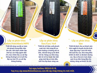 So sánh các dòng lốp cao cấp dành cho xe gia đình đi chơi xa dịp Tết – Cùng Ô Tô Tân Hoàn Cầu chọn loại lốp nào để an tâm trọn hành trình?