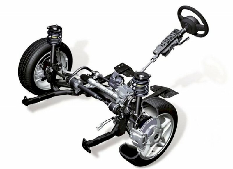 Tư vấn bảo dưỡng thước lái từ dịch vụ Ô tô Tân Hoàn Cầu