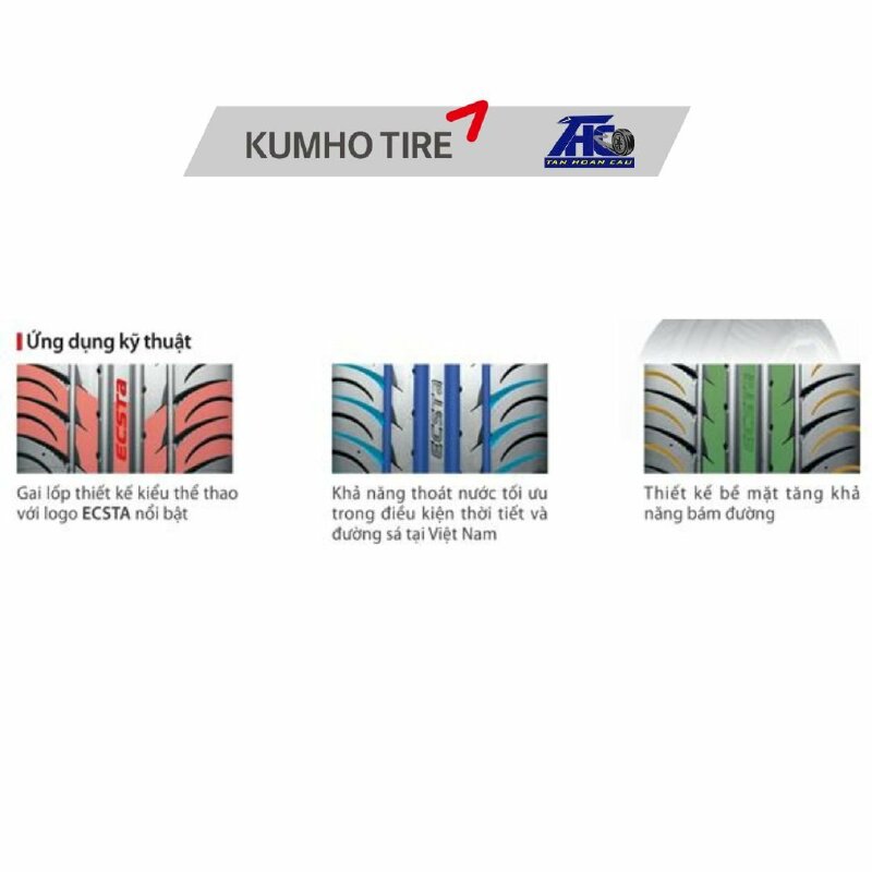 Lốp Kumho ECSTA SPT KU31 - THC206